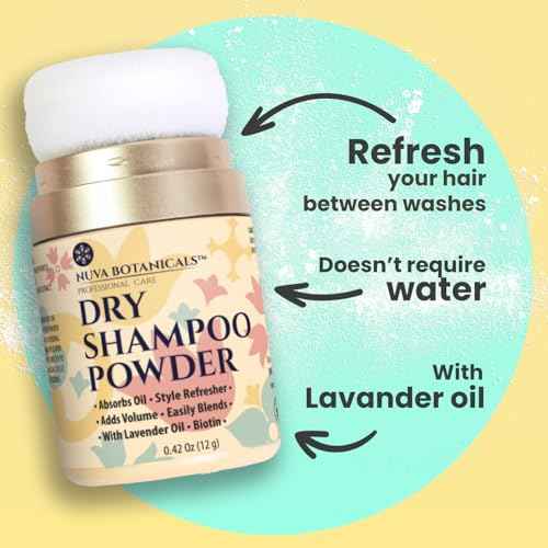 Non Aerosol Dry Shampoo Powder with Biotin - Lavender Extract and Korean Ginseng - Volumizing Travel Size (0.42 oz) - Gifts for Her