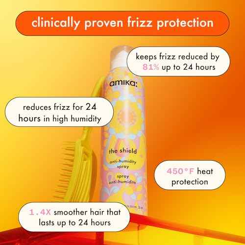 Amika the shield anti-humidity spray