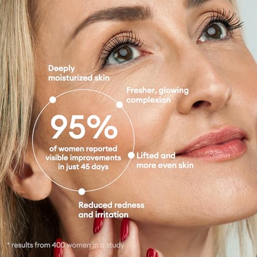 Elevate Moisturizing Cream for Face | Facial Care for Dry Skin with SPF | Hydrating Moisturizer Rich in Niacinamide, Hyaluronic Acid & Collagen Peptide | Anti Aging Day & Night Cream