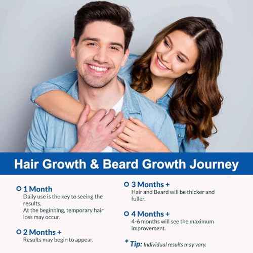 5% Minoxidil Foam, Minoxidil for Men Foam, Minoxidil for Women Hair Growth, Minoxidil for Men and Women. (4 Ounce)