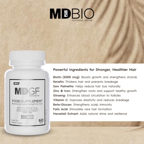 MD PLUS BIO Anti Hair Loss Vitamin Products - Supplement for Hair and Beard Growth - Men and Women with Biotin, Saw Palmetto, Collagen, Keratin, Ginseng and Vitamins -DHT Blocker