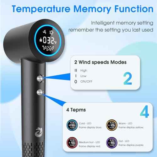 KARFUN Plasma Hair Dryer, 1500W High Speed Blow Dryer with Plasma Tech (Positive+Negative Ionic), LED Display, 5 Temps 2 Speed, Thermo-Control, Fast Drying Plasma Hairdryer for Home or Travel (Gray)
