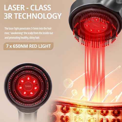Breo Scalp 3L Laser Hair Growth Comb with 650nm Infrared Technology, 360¡Æ Scalp Massager, Waterproof Design, Effective Scalp Stimulation and Hair Regrowth