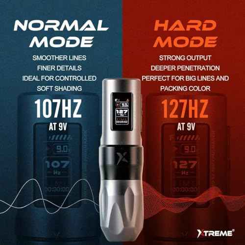 XTREME X Wireless Tattoo Pen Battery- Professional Tattoo Machine with Faulhaber Brushless Motor, 0.96" TFT Display, Adjustable Stroke, 2000mAh Battery - Silent Operation