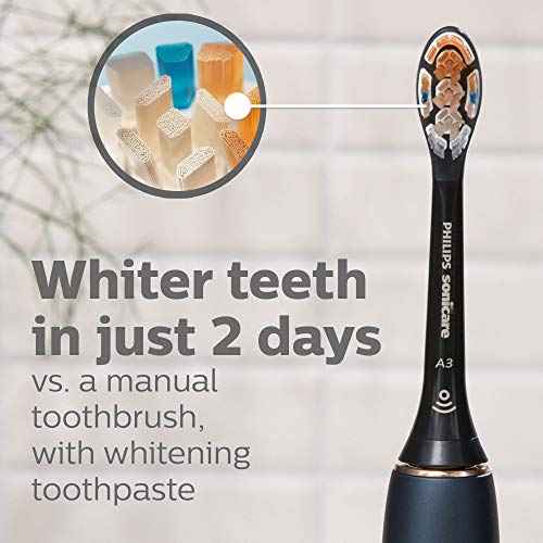 Philips Sonicare A3 All-in-One - Genuine Replacement Electric Toothbrush Heads, Black, 2 Pack, HX9092/95