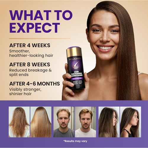 Biotin & Rosemary Thickening Conditioner ? Hair Growth & Volume for Thinning, Damaged or Curly Hair ? Deep Moisturizing, Split End Repair & Nourishing Care for Men & Women.