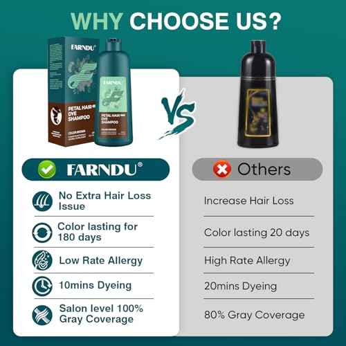 Hair Dye Shampoo for Women Men, Brown Hair Color Shampoo for Gray Hair Coverage 3 In 1 Champu Para Canas Mujer