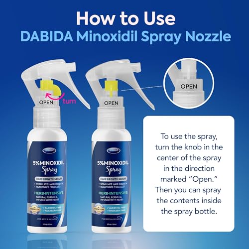 5% Minoxidil Hair Regrowth Spray : Minoxidil for Women Hair Growth Treatment, Minoxidil 5 percent for Men Beard Growth - 60ml