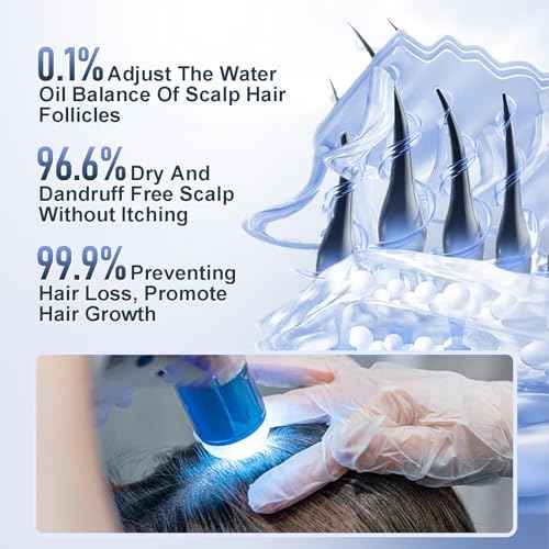 Tgideas Organic Biotin & Rosemary Hair Growth Shampoo ? Thickening Shampoo with Amino Acids for Hair Loss, Dandruff Control & Oily Scalp - for Women & Men