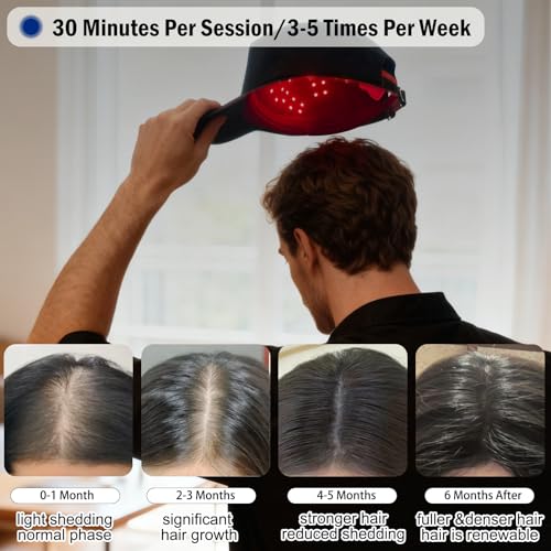 Laser Hair Growth Cap, Red Light Therapy Cap for Hair Regrowth in Men & Women