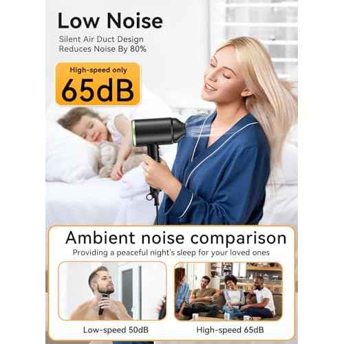 Hair Dryer, 150000RPM Ionic Blow Dryer - Fast Drying, Low Noise, Foldable Portable with Diffuser and Nozzle, Compact Mini for Women and Men, Home and Travel £¨Black£©