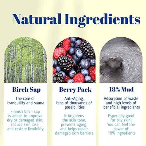 Loyly Green Mud Collagen Mask - Top Finnish Mud Vegan Collagen Mask for face, helps skin impurity and soothing. Refreshening scent, essential nutritions for all skin types.(5.29 oz)