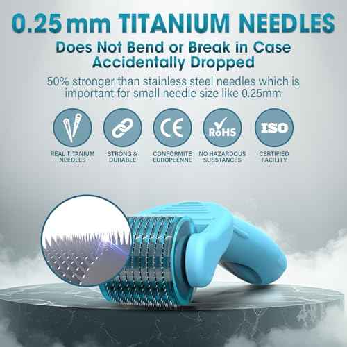 Under Eye & Face Derma Roller ? Vitalysse 0.25mm Titanium Microneedling Tool for Dark Circles, Puffy Eyes, Fine Lines? CE & RoHS Certified, Replaceable Head - Safe for Delicate Skin