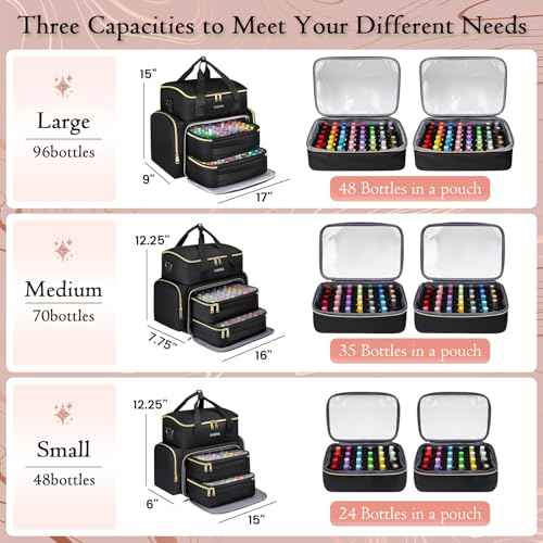 YOREPEK Extra Large Nail Polish Organizer Case Holds 96 to 100+ Bottles (15ml/0.5 fl.oz) UV lamp, Gel Polish Travel Case Bag with 2 Removable Pouches Fits Nail Suppiles, Gift for Manicurist, Girls
