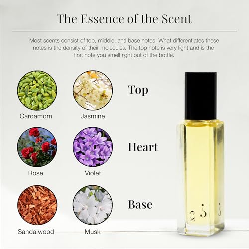 Riddle Ex Roll-On Perfume Made in USA - Premium Rollerball Fragrance for Women with Cardamom, Sandalwood, Rose, and Musk - Long-Lasting Alcohol-Free Gentle on Skin - Ideal for Daily Use and Travel
