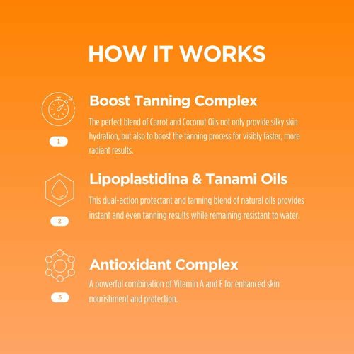 Carroten Gold Shimmer Intensive Tanning Gel | Browning Tan Accelerator | Non-Greasy, Water-Resistant with Carrot and Coconut Oil | Vitamin A & E For Moisture & Hydration | 5 Fl Oz (Pack of 2)