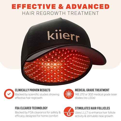 Kiierr 272 Premier Laser Cap