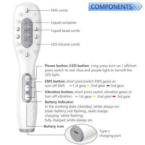 Laser Therapy Hair Growth Comb, Red Light Therapy for Hair Growth, Therapy brush, therabrush for hair growth
