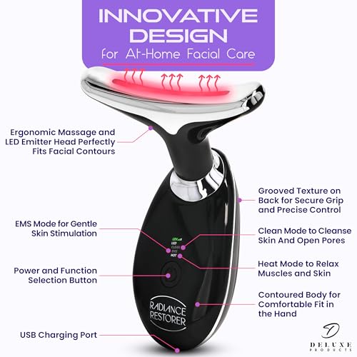 Radiance Restorer - Complete Wrinkle, Massage & Aromatherapy System - 7-Color LED Light Therapy, 3 Massage Functions, *Plus Heat!* - *Choice of Aromatherpay Massage Oil* - *Web App!* (Lavender)