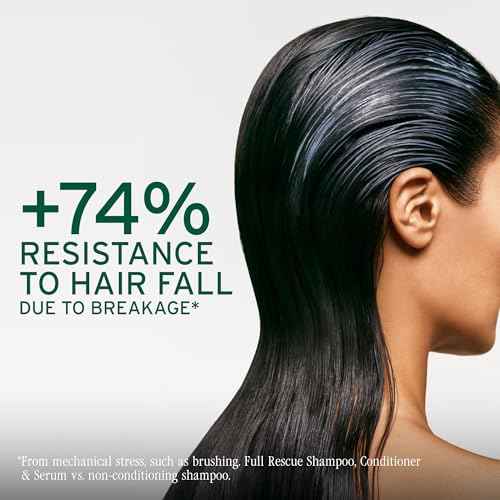 Biolage Full Rescue Invigorating Serum - Fortifies Hair & Balances Scalp, Hair Growth Support, Rosemary Oil & Niacinamide, Vegan & Paraben-Free, 1.7 Fl Oz