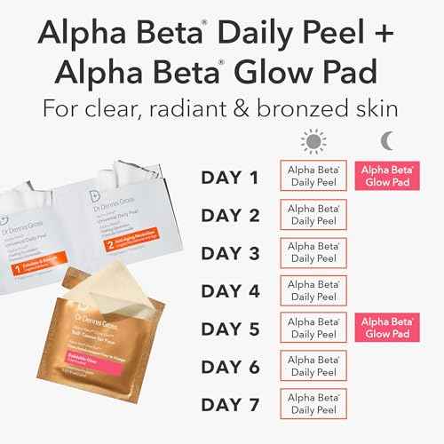 Dr. Dennis Gross Glow Pad Self-Tanner for Face ? Exfoliating & Anti-Aging Towelette with AHAs & BHAs, Buildable Natural Glow, Hydrating & Streak-Free Application, 20 Pack