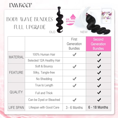 DMKEEP 12A Human Hair Bundles 30 Inch Body Wave Bundles Human Hair 100% Unprocessed Brazilian Raw Virgin Hair Single Bundle Quick Weave Human Hair Extensions Natural Color