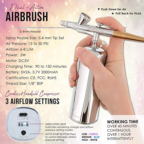 Belloccio Complete Cordless Handheld Airbrush Cosmetic Makeup System with 4 Tan Foundation Shades, Professional 18-Piece Kit, Moisturizing Primer, Blush, Bronzer, Highlighter, Concealer, User Guide