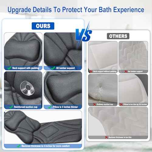 Full Body Bath Pillow for Bathtub, Luxury Bath Pillows Gifts for Women Thick Bathtub Cushion for Soaking Tub with Laundry Bag, Bathtub Pillow Luxury Bathtub Pillows for Head,Neck & Back(Dark Grey)