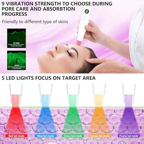 Facial Skin Care Product absorbs Device, LED Light Therapy face Massager, Thermal and Ice Cooling Roller