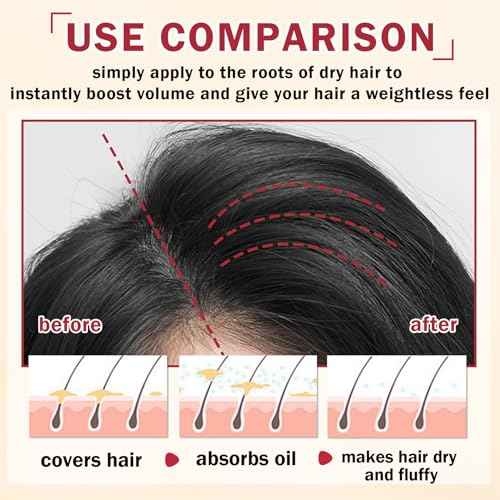 2PCS Mattifying Volume Fluffy Hair Texture Powder for Oil Control and Hair Styling Volumizing Texturizing Powder for Men Women 0.88 oz