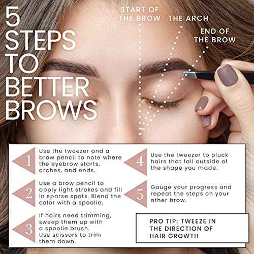 Tweezer Guru Tweezers for Women Facial Hair & Men ? Precision Slant-Pointed Eyebrow Tweezer for Ingrown Hair, Blackhead & Splinter Removal (Black)