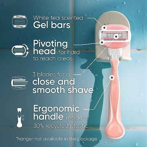 Gillette Venus ComfortGlide White Tea Women's Razor, Handle + 4 Blade Refills