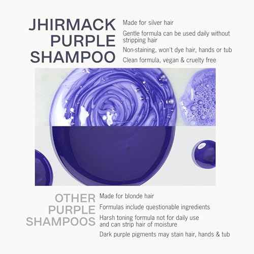 Jhirmack Silver Brightening Purple Shampoo and Conditioner Set for all types of silver, grey, and blonde hair