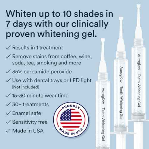 Auraglow 35% Teeth Whitening Gel Syringe Refill Pack, 35% Carbamide Peroxide, 30 Whitening Treatments, (3) 5mL Whitening Gel Syringes, Sensitive Teeth Whitening