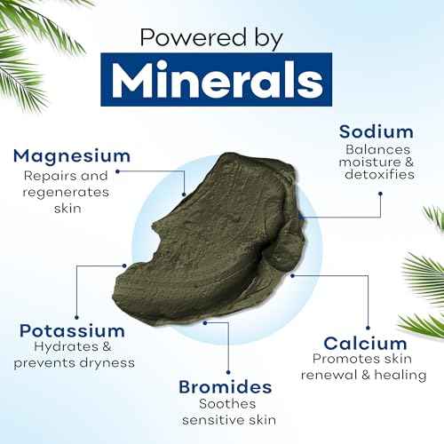 Dr. Mud's Dead Sea Mud Body Mask from Israel, 10.5 Oz ? Black Clay Body Treatment with Natural Dead Sea Minerals Deep Cleansing Skin & Beauty Mask ? Skin Care Detox Product for Men & Women