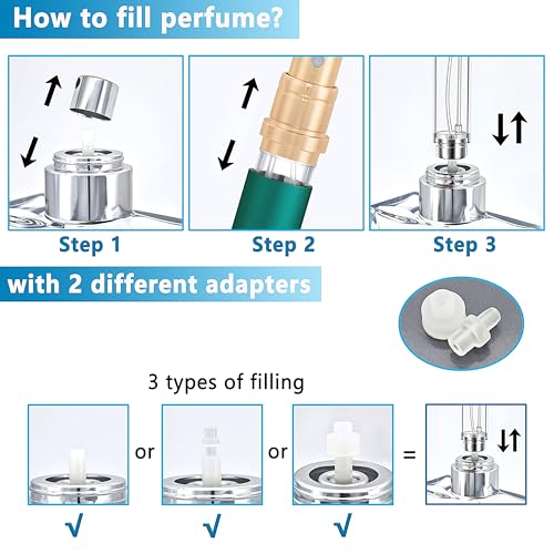 Travel Refillable Perfume Atomizer Bottle 5ml Leakproof Travel Perfume Refillable Bottle, Perfume Atomizer (Green)
