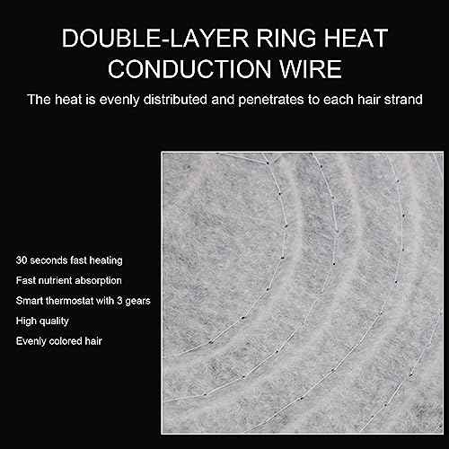 Hair Steamer Thermal Heat Cap, Heating Cap for Deep Conditioning Scalp Treatment Spa Hot Head Care Tool Portable 3 Gears Temperature Control Protection Detachable Electric for Home Salon Use
