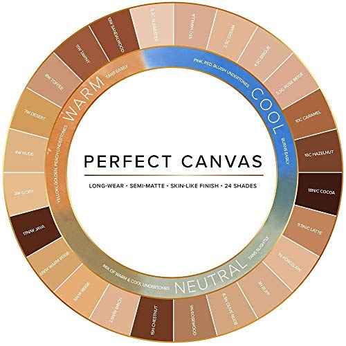 Perfect Canvas Hydra Lock Airbrush Foundation