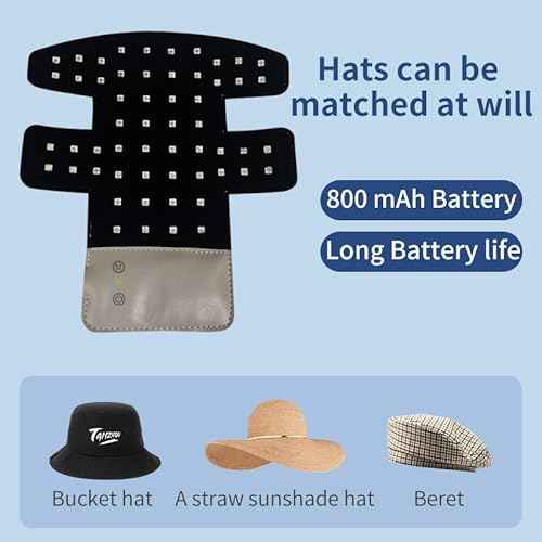 Laser Hair Growth Cap