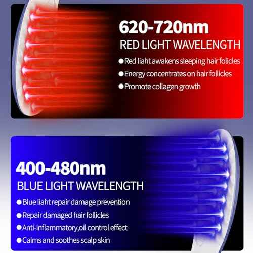 Laser Therapy Hair Growth Comb,Laser Hair Growth Device Electric Scalp Massager, Promote in Women and Men