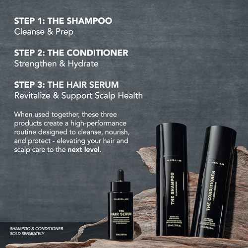 Caldera + Lab The Hair Serum | Men¡¯s Thickening Serum for Thinning & Receding Hair, Supports Fuller & Stronger-Looking Hair, Dermatologically Tested - All Hair Types