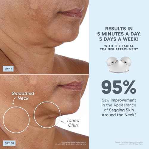 NuFACE TRINITY+ Microcurrent Facial Device Kit - FDA Cleared Face Sculpting & Neck Tightening Device to Contour Cheeks & Brows + Microcurrent Gel Activator & Silk Creme