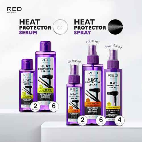 Red by Kiss Heat Protector Spray for Thermal Protection, Anti-Frizz, Ultra Shine, and Hydration - Protects Hair Up To 460¡ÆF (2 Fl Oz)