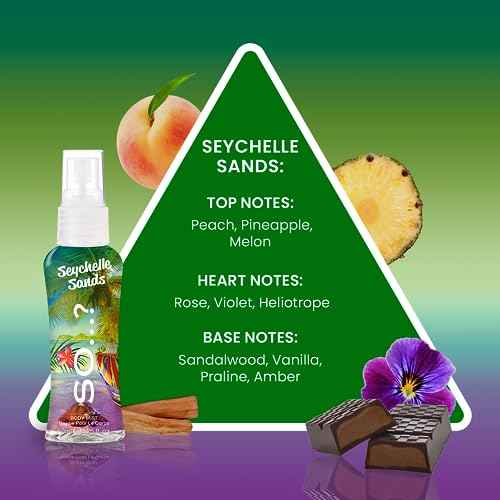 So...? Escapes Body Mist Set - Perfumes for Women - Everyday Body Spray for Women - Vegan, Cruelty Free Fragrances - Travel Size Gift Set - 6 pcs