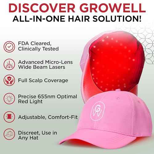 Red Light Therapy Hair Growth Cap ? FDA Cleared Laser Treatment for Hair Regrowth and Reduced Shedding ? LED & Laser Red Light Therapy Clinically Proven in Double-Blind Studies - Pink