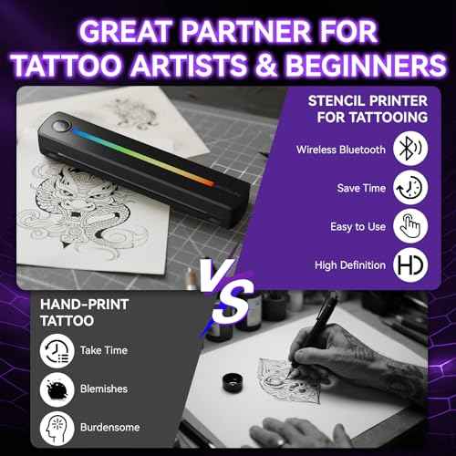 P91s AI Tattoo Stencil Printer with Stencil Paper and Rainbow Light Strip,Wireless Thermal Tattoo Printer for Phone & PC