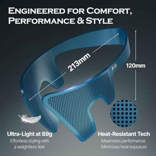 FORBEAUT DropSet, Men's Side Hair Press Tools for Down Perm with Air Hole Patent Technology, Scalp Care & Protection, Men's Hair Styler & Straightener for Grooming - Fast & Easy Styling