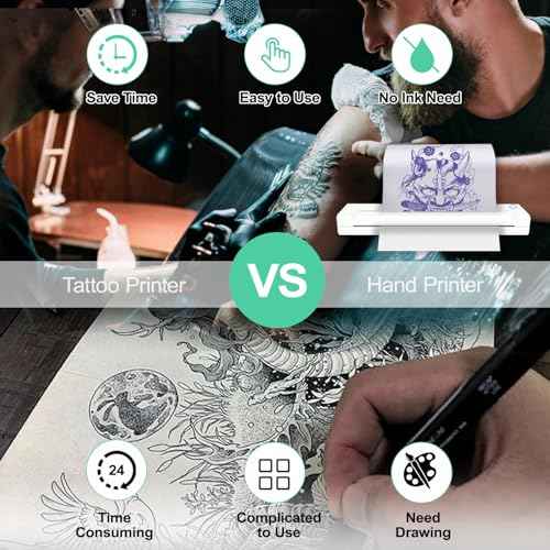 Wireless Tattoo Stencil Printer,Portable Thermal P rinter,Upgrade Wireless Tatoo Printer for Tattoo Artists& Beginners,Compatible with Phone&PC(White)
