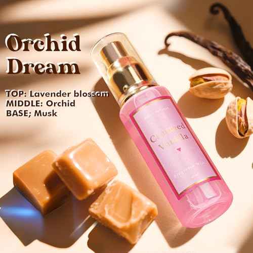 Body Spray for Women, Travel Size, Fragrance Gift Set, 3 Pack£¬Each 2 Fl.oz