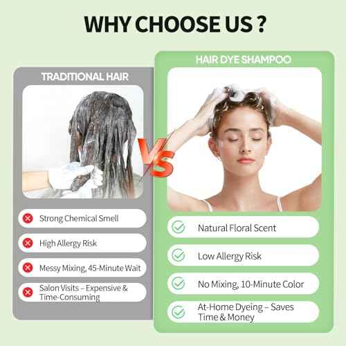 FARNDU Light Brown Hair Dye Shampoo for Gray Hair Coverage - 3 In 1 Natural Hair Color Shampoo for Women & Men, Champu Para Canas Mujer